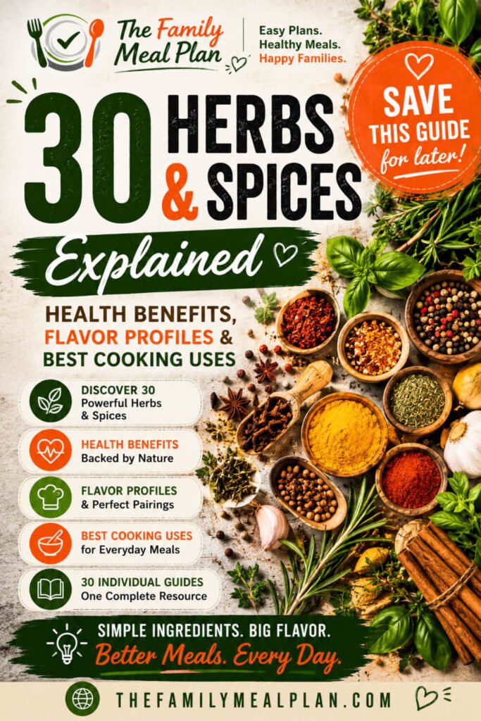 Pinterest-style educational graphic featuring 30 herbs and spices with health benefits, flavor profiles, and best cooking uses for healthier everyday meals.